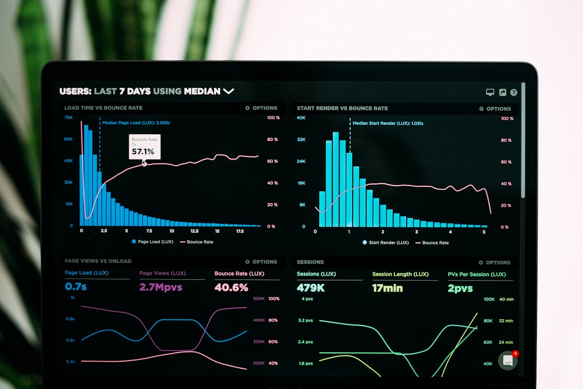 AI forankret i bedriftens data