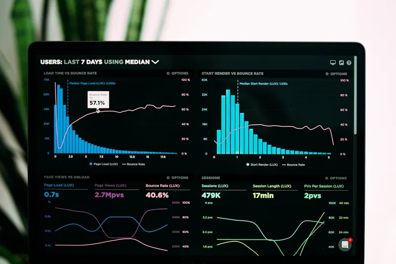 AI grounded in your business data
